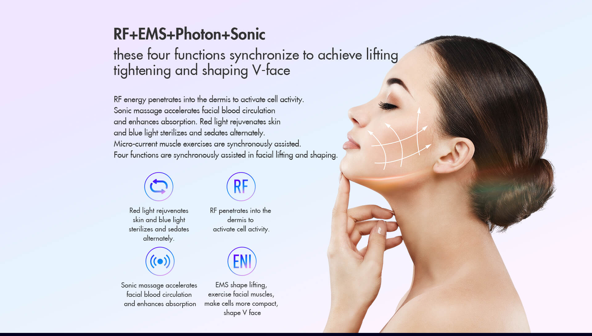 NanoTimeBeauty RF+EMS+Photon+Sonic